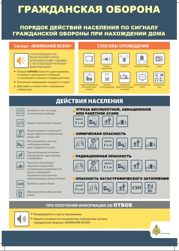Уважаемые родители и гости нашего канала!
Делимся с вами памятками МЧС России о действиях населения 
