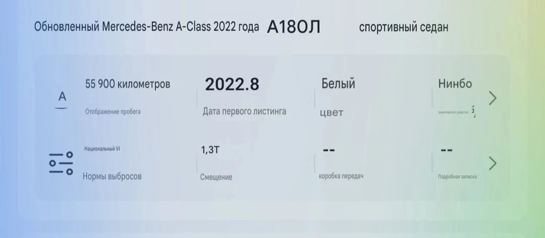 2300 000 под ключ до Ростов-на-Дону или г. Волгодонск