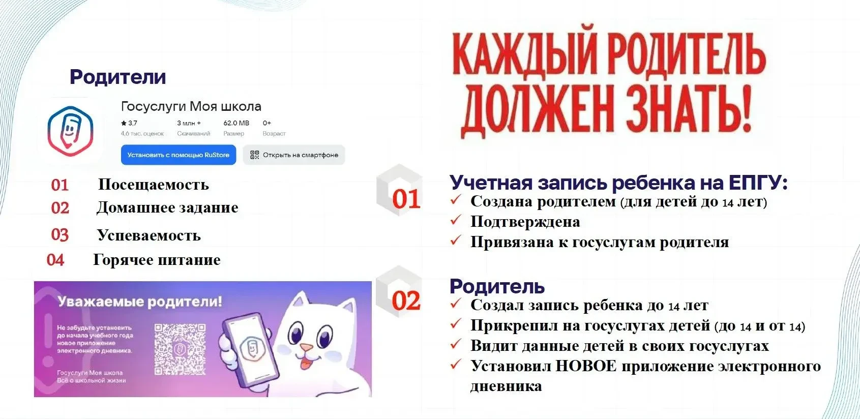 Уважаемые родители!