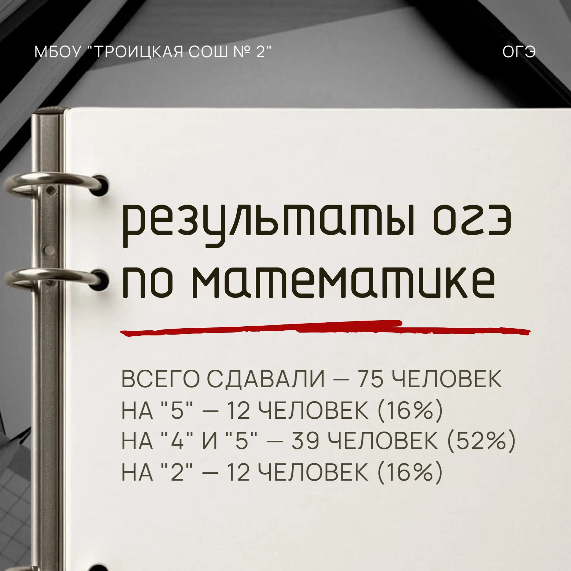 📄 Итоги ОГЭ по математике в цифрах

Стали известны результаты массового экзамена по математике, кот