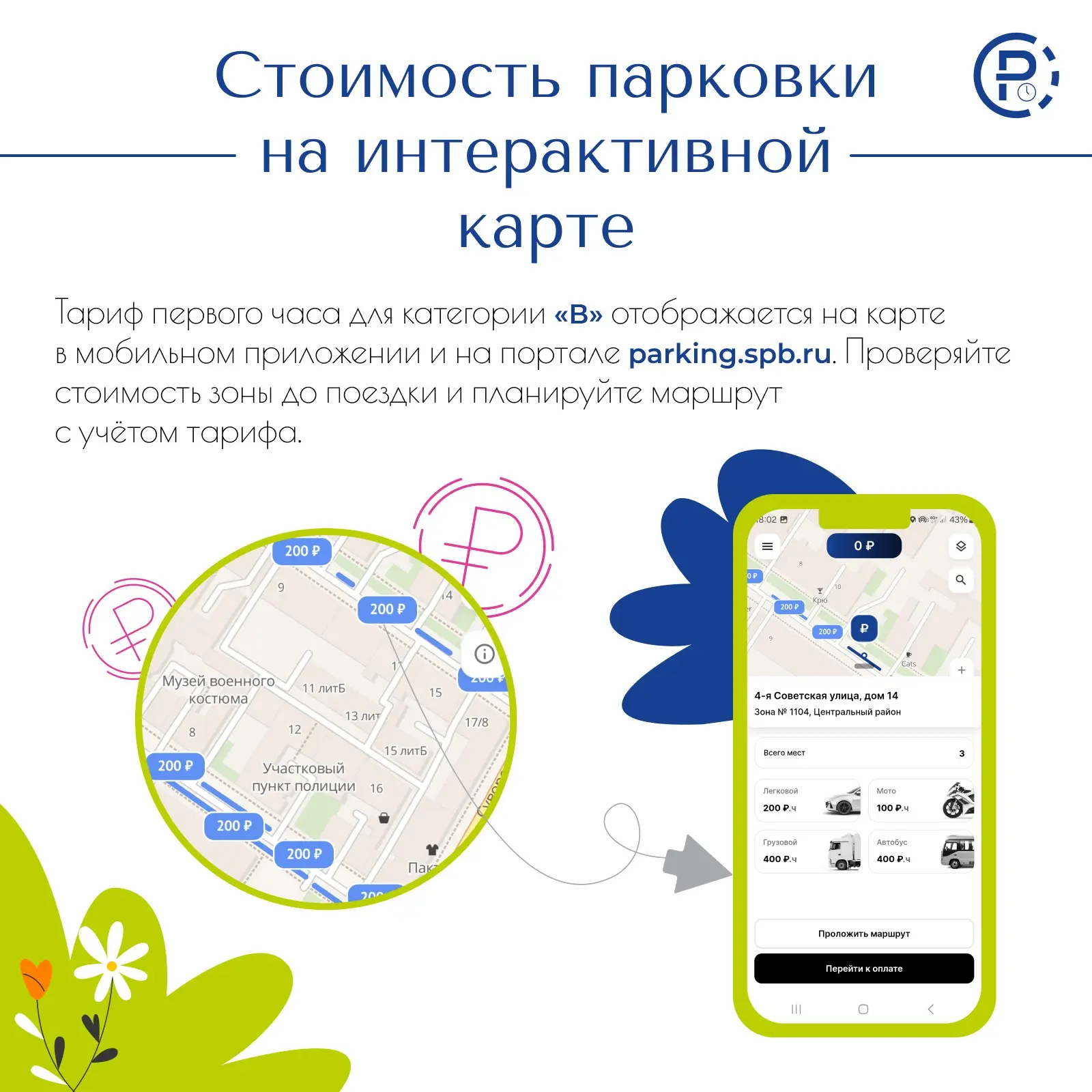 ✅ Полезные функции мобильного приложения «Парковки Санкт-Петербурга»: часть 2