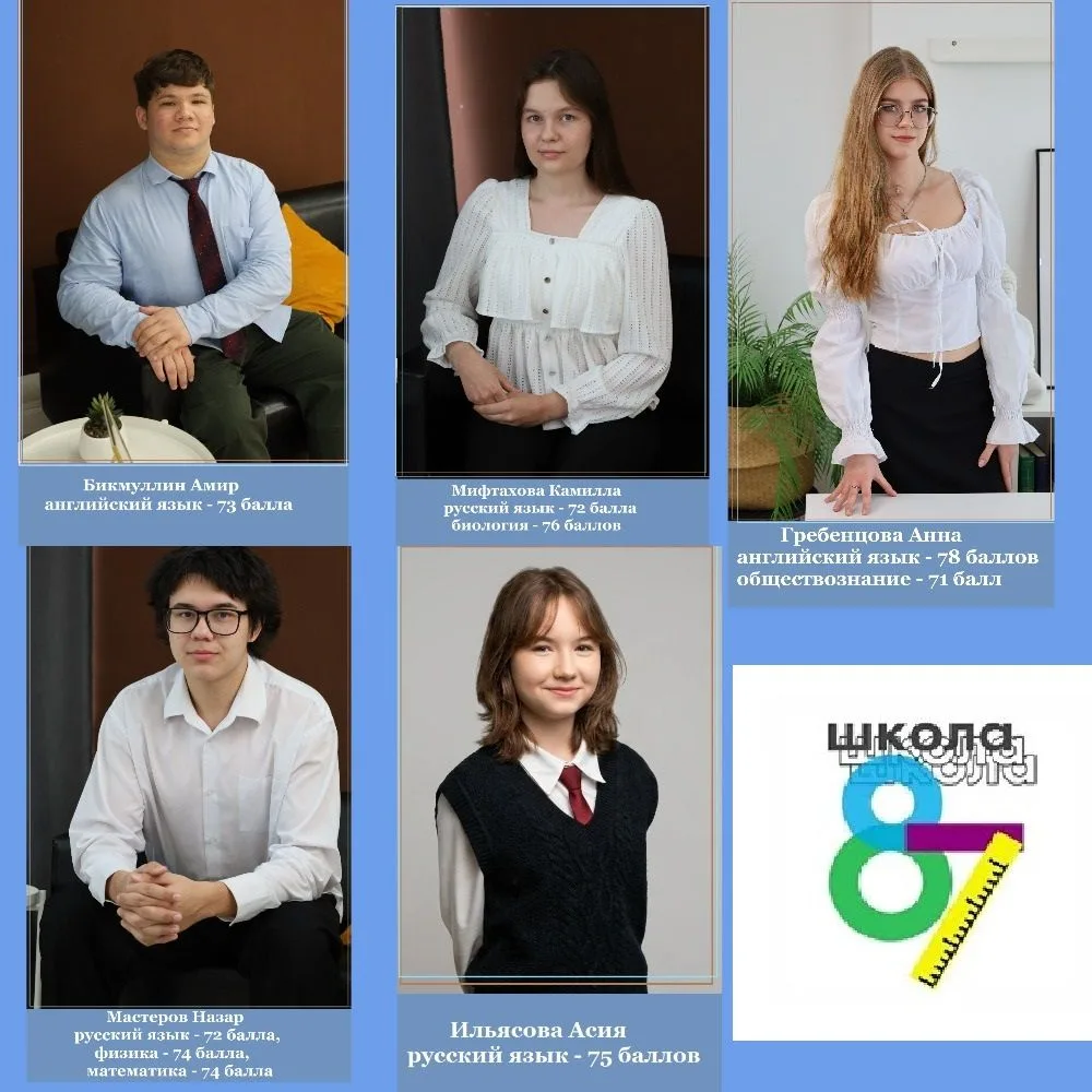 Высокие результаты ЕГЭ – итог большого пути! 📈🏆
Экзамены позади, и мы с гордостью смотрим на цифры