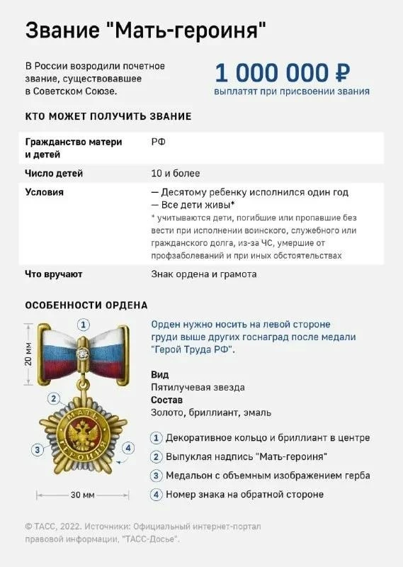 🫪 Миллион рублей будут платить женщинам за рождение 10 детей — такую выплату анонсиров...