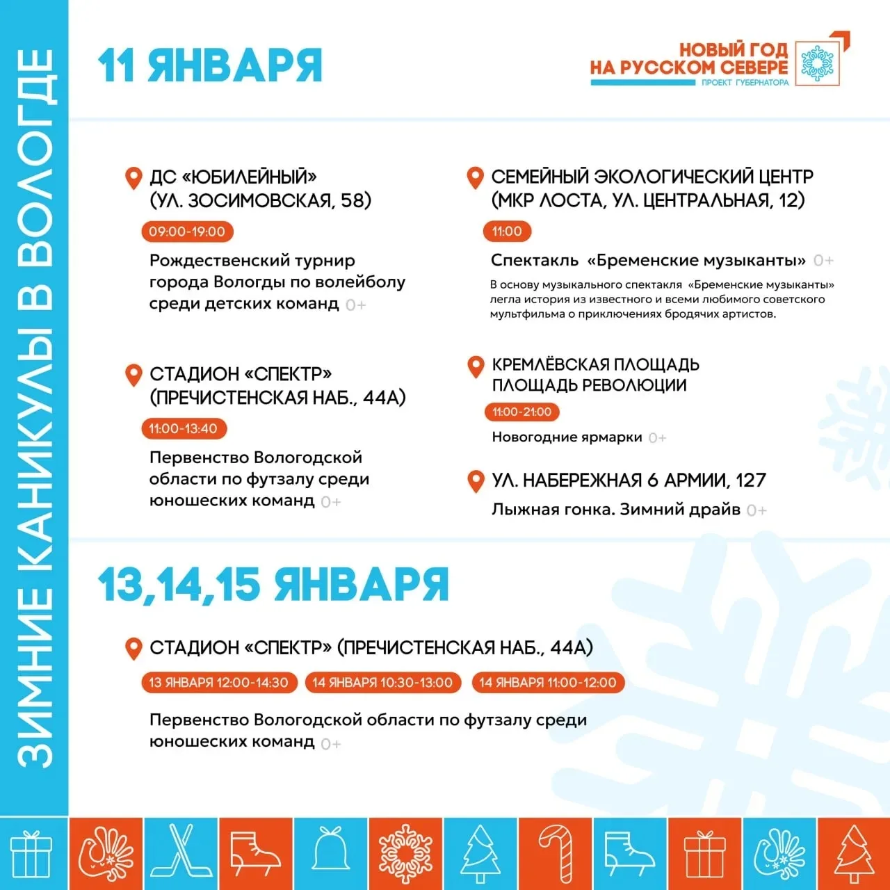 Подходят к финалу новогодние каникулы в областной столице.