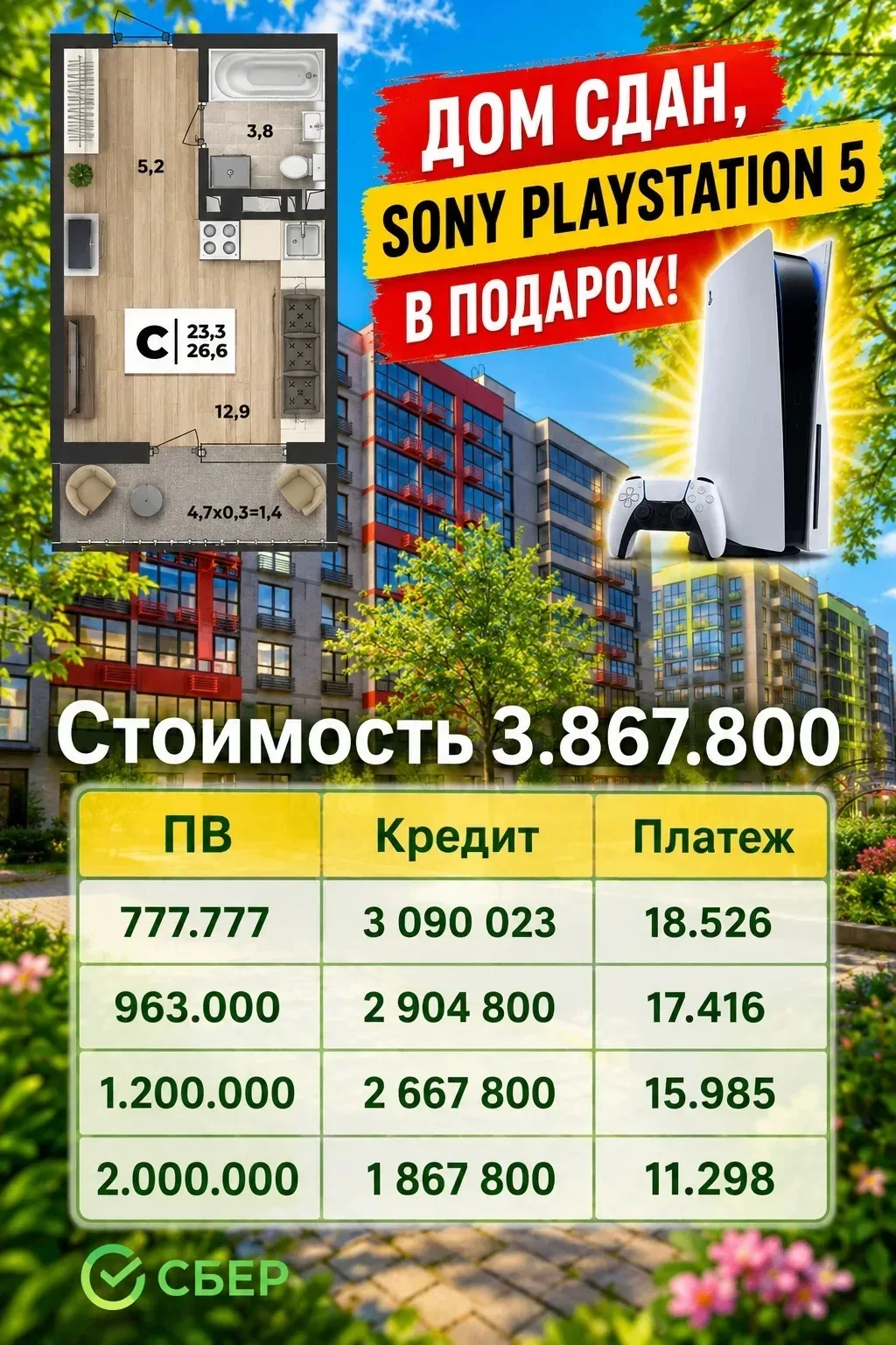 Отличная подборка для инвестиций, материнского капитала.