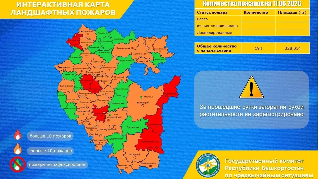 Доброе утро!