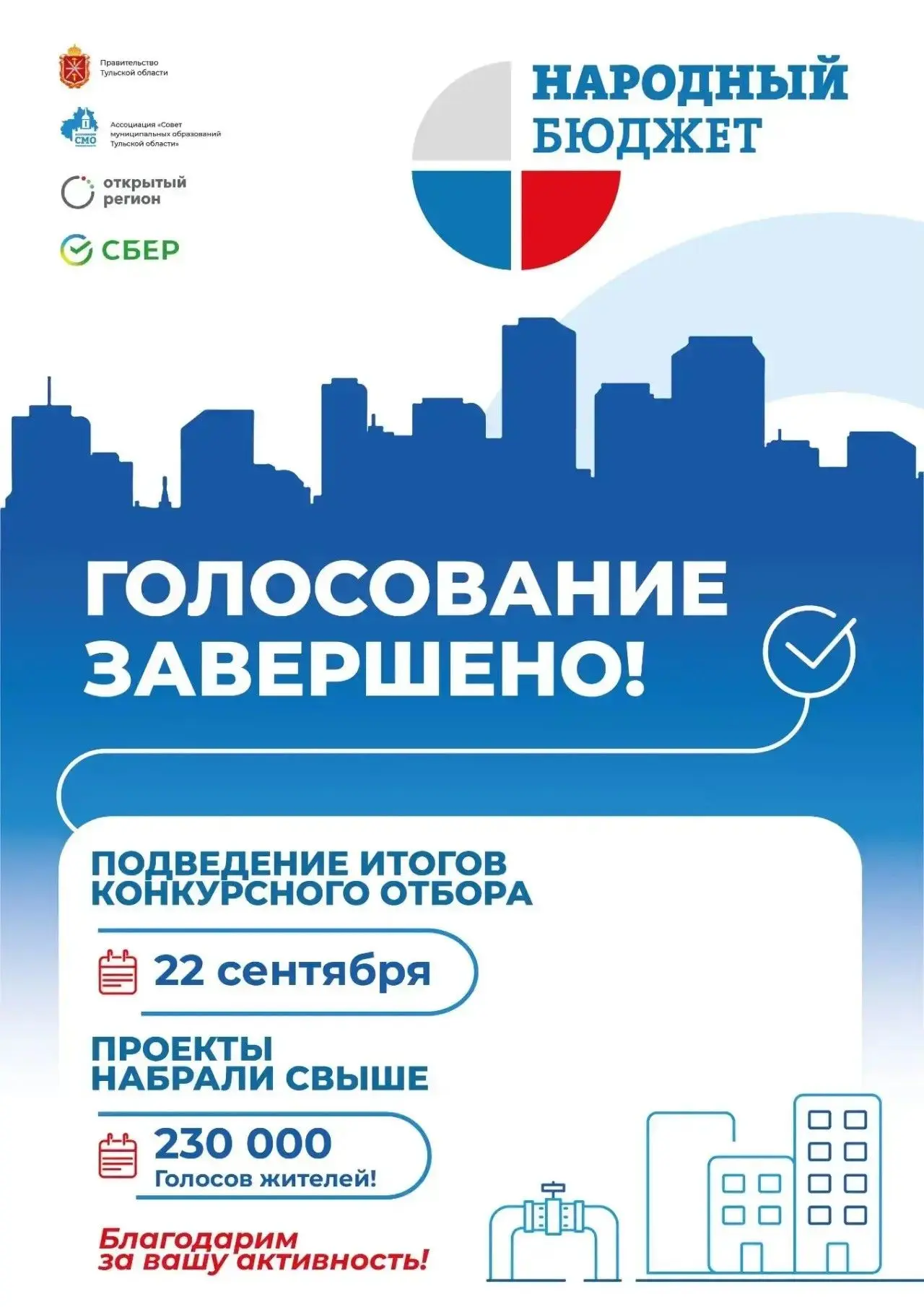 ✅ Завершилось голосование за проекты «Народного бюджета-2027», проходившее в период с 1...