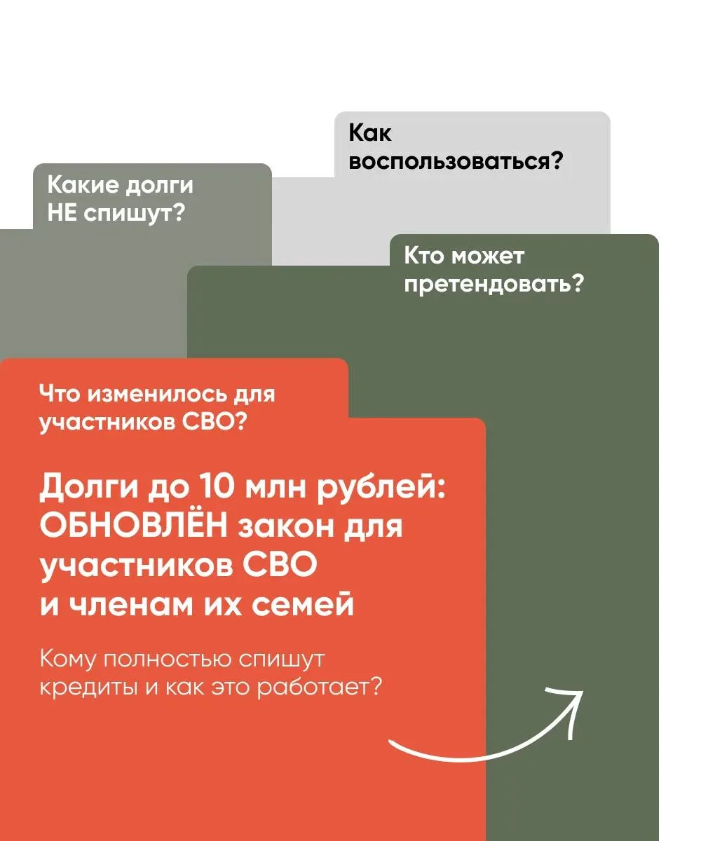 🪖💰Участники СВО и их семьи могут полностью закрыть кредитные долги до 10 млн рублей