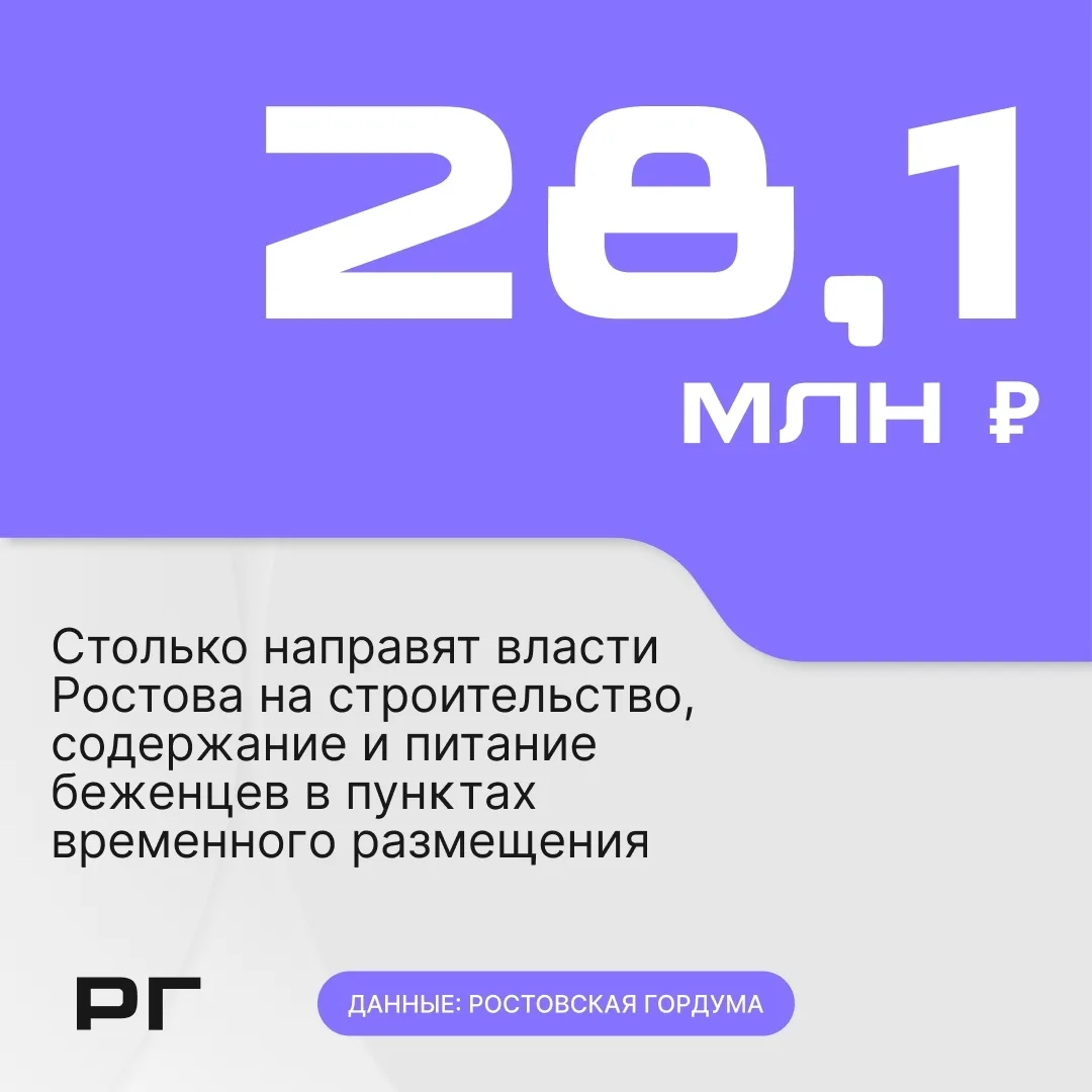 Деньги пойдут на строительство и содержание ПВР, а также на питание людей, которые там живут Средств