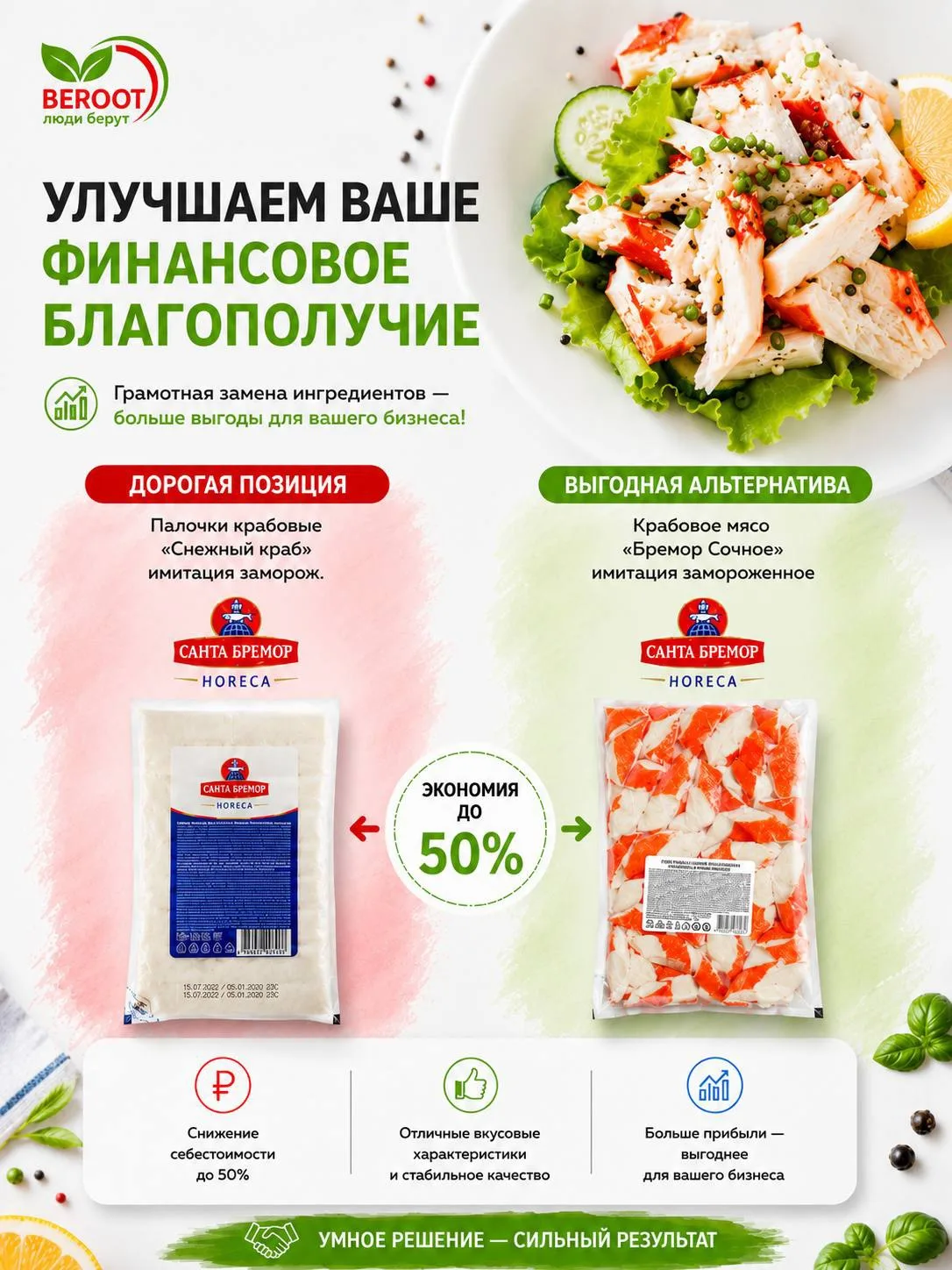 Улучшаем ваше финансовое благополучие 💰