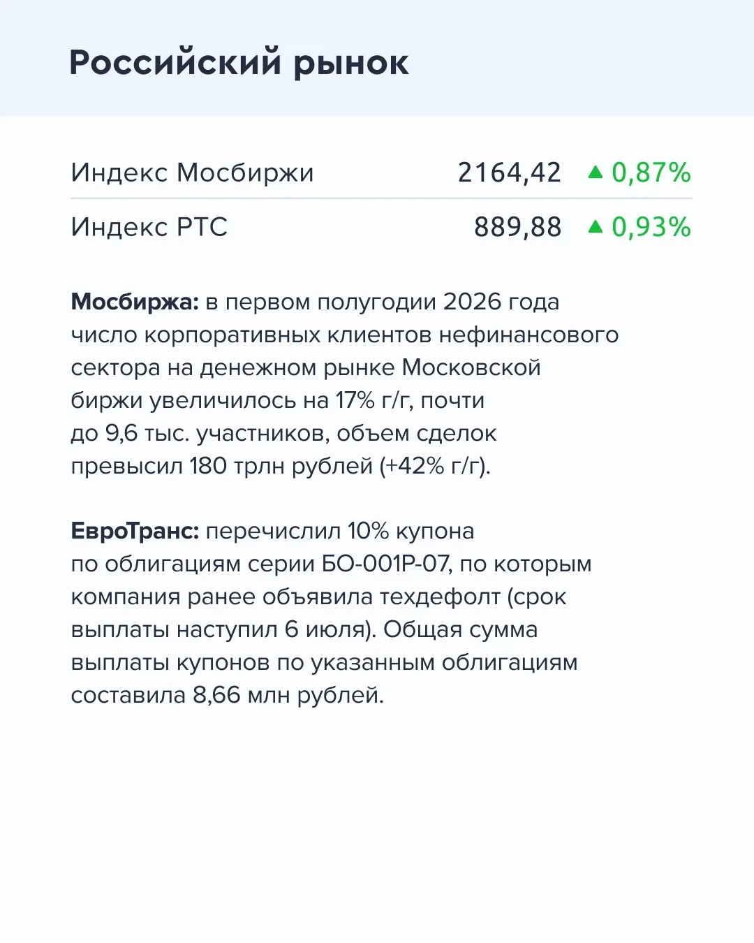 Изображение 4 к публикации «Газпромбанк Инвестиции»