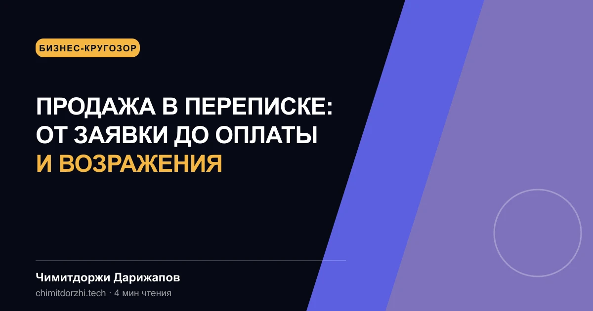 Продажа в переписке: от заявки до оплаты и возражения