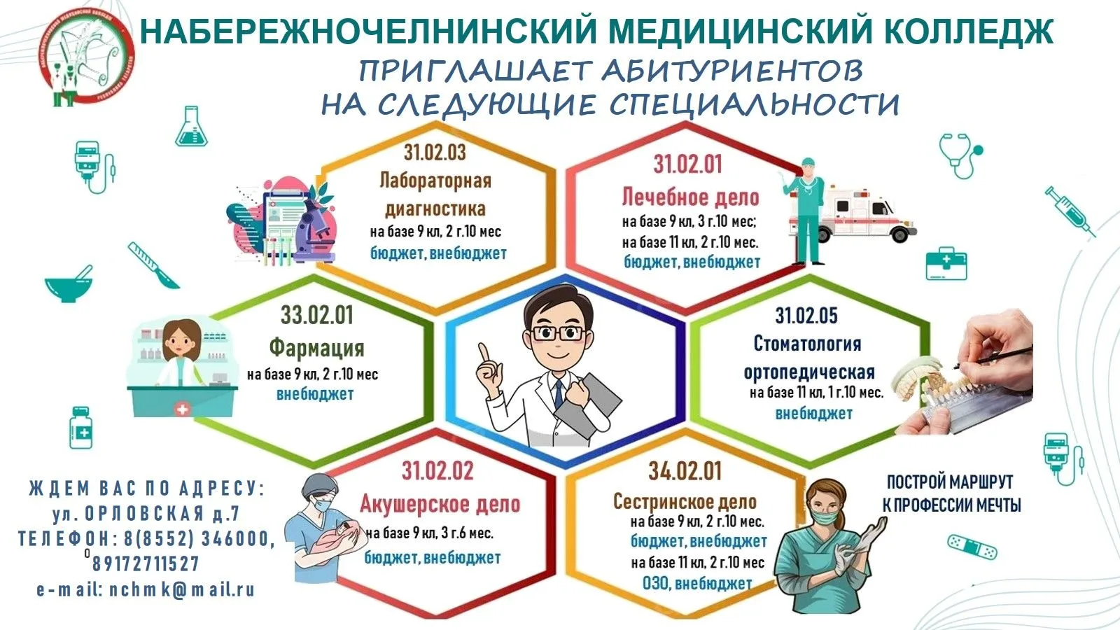 МЕДИЦИНСКИЙ КОЛЛЕДЖ: СТРОИМ КАРЬЕРУ НА РЕАЛЬНОМ ДЕЛЕ.                                               
