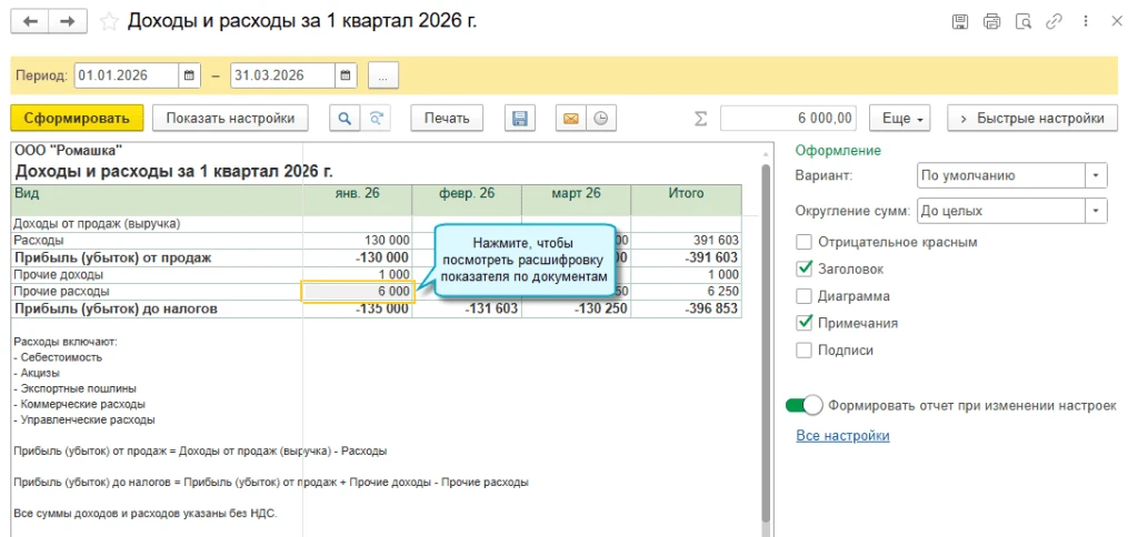 📍📍📍

Самое новое в «1С:Бухгалтерии 8»: анализ прочих доходов и расходов.

В программе «1С:Бухгалт