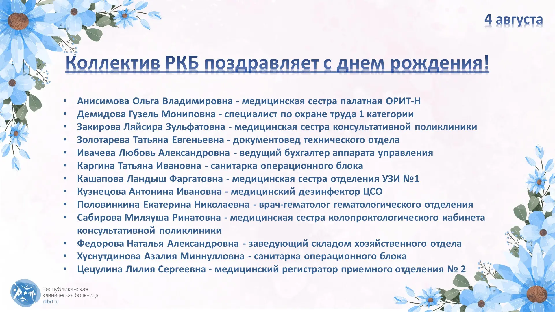 Медиа публикации