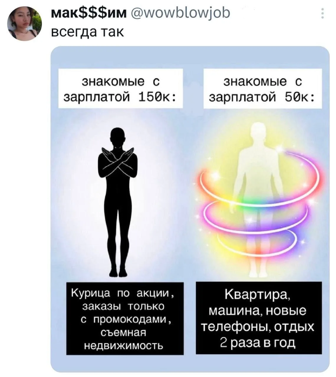 Через 30 лет именно знакомые с зарплатой 50К становятся пенсионерами, которых мошенники напаривают н