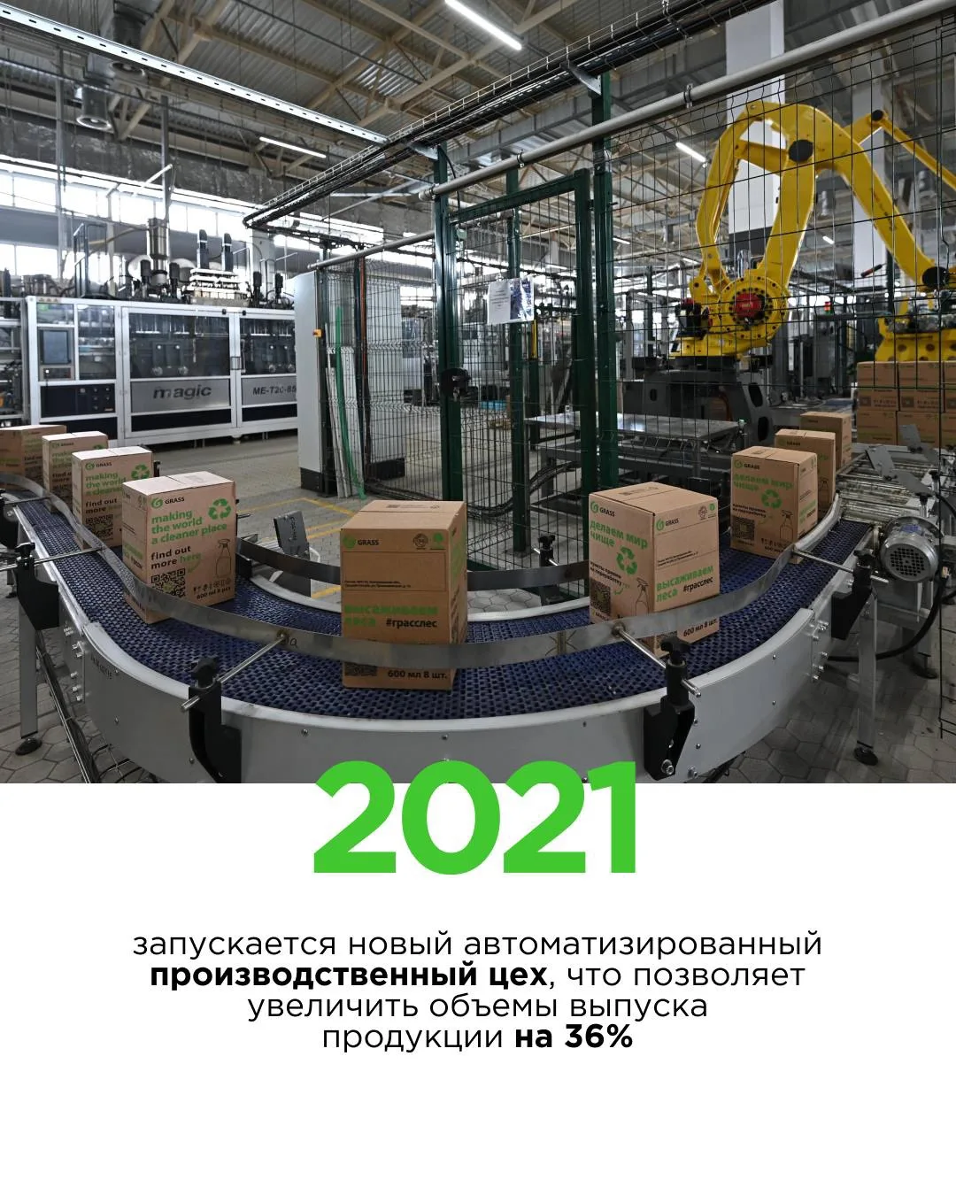 2.1 часть истории нашей компании 💚