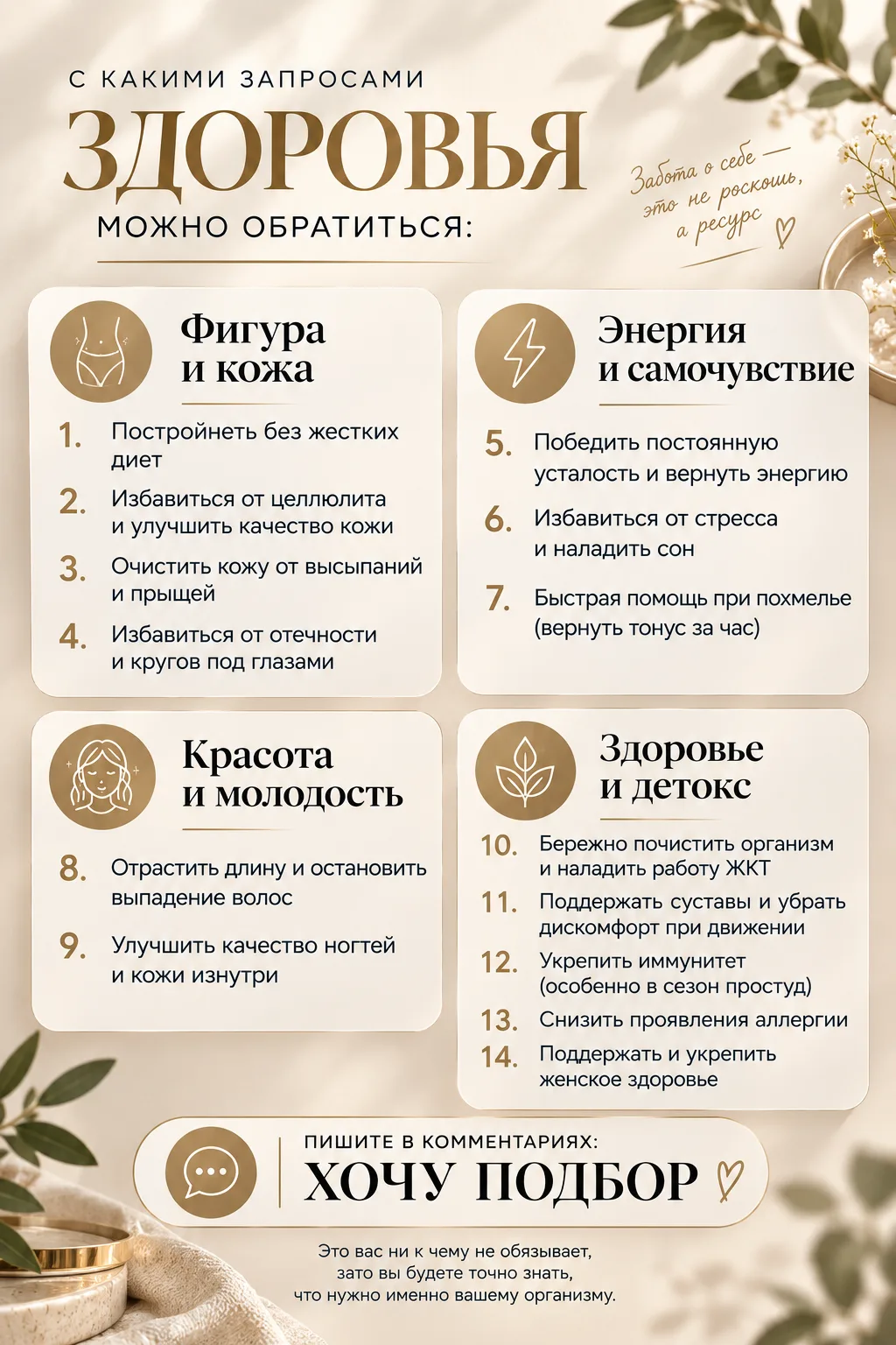 Какие запросы здоровья я помогу разобрать?