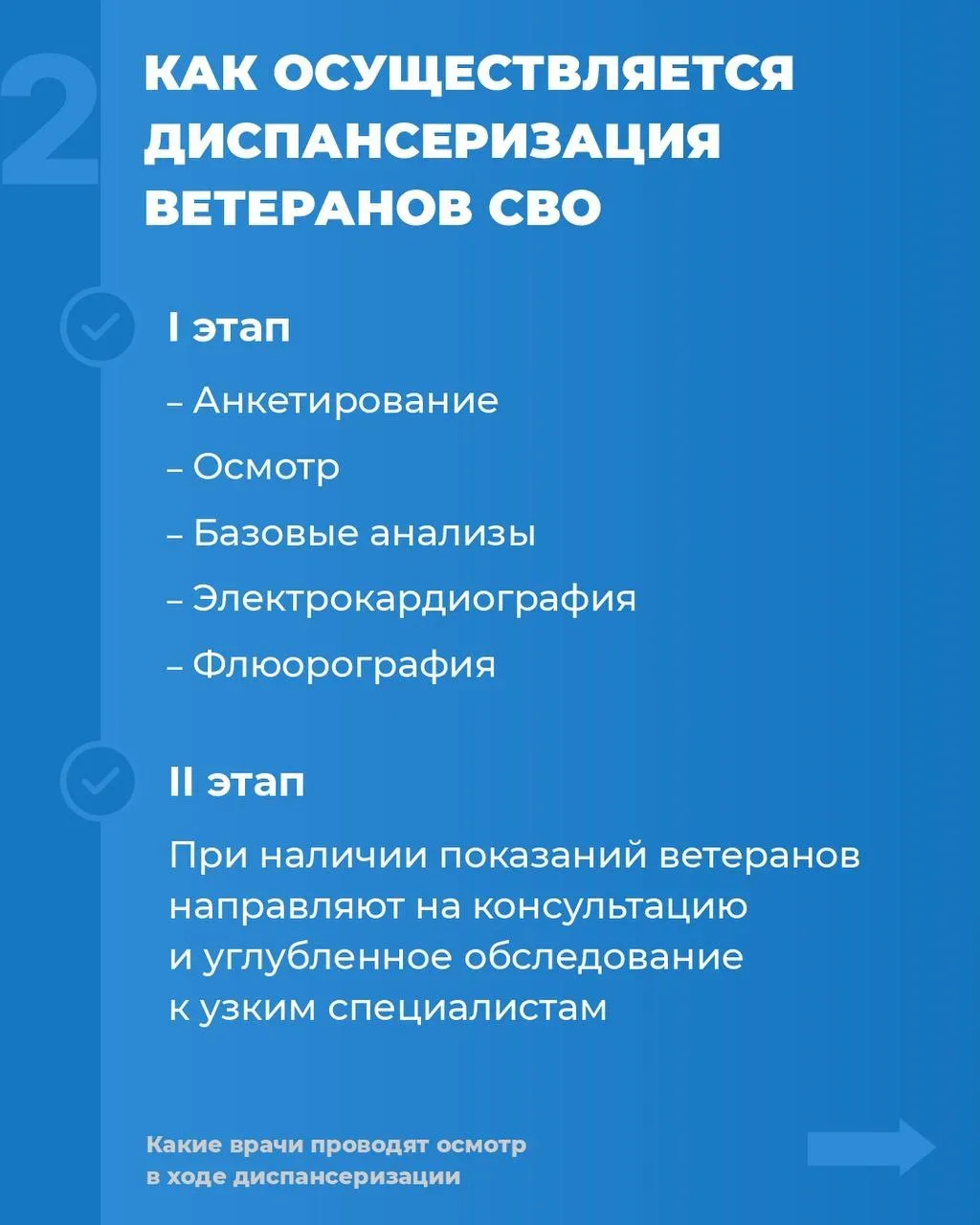 📌 Инструкция: как ветерану СВО пройти углубленную диспансеризацию при поддержке фонда ...