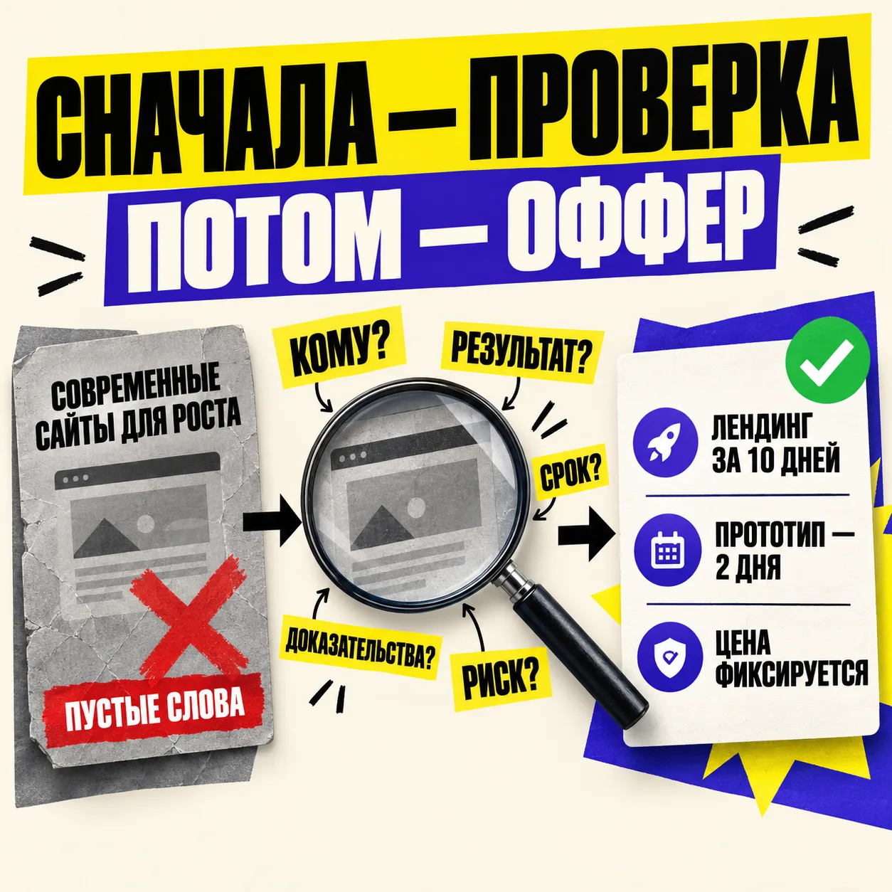🎯 Не просите AI сразу писать оффер