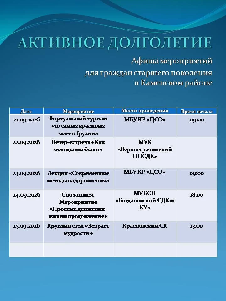 Мероприятия которые можно посетить на этой неделе