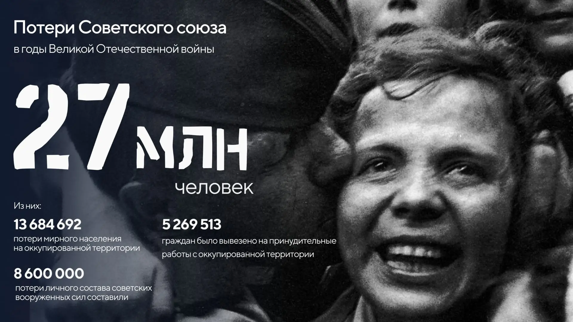 День памяти жертв геноцида советского народа                                                        