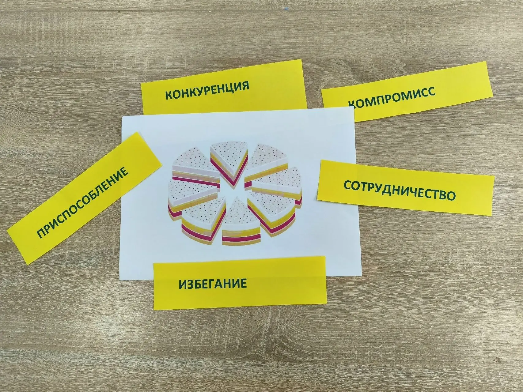 «МыДоговоримся»: учимся решать конфликты мирно! 
К Международному дню медиации в ЛДП «Радуга»/ ОТРЯД