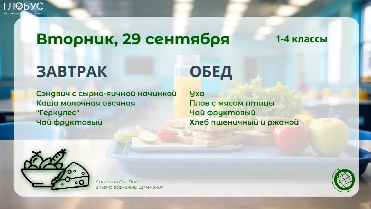 🍲ШКОЛЬНОЕ МЕНЮ для 1-4 классов и 5-11 классов.
