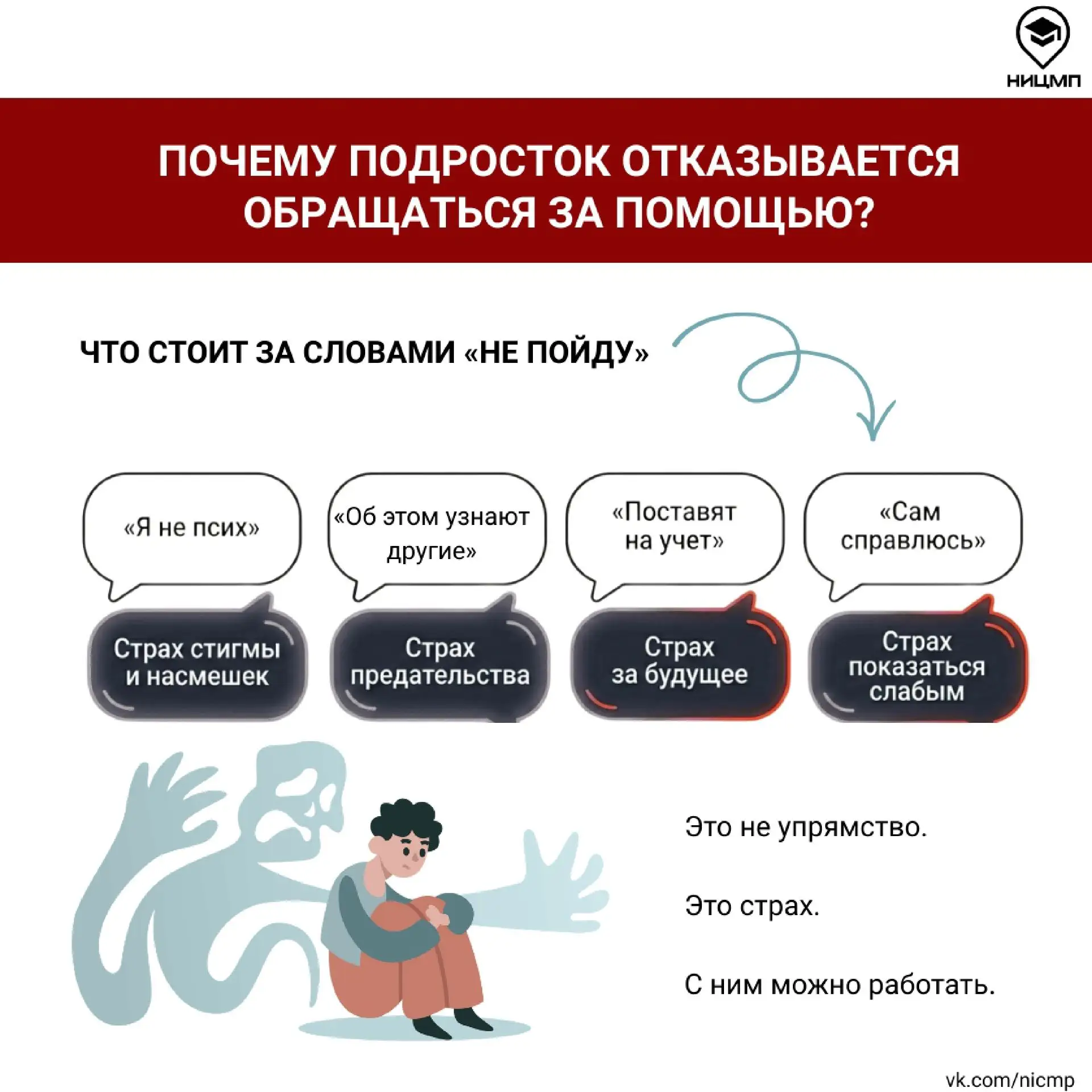 Как взрослому понять, что ребенку нужна психологическая поддержка