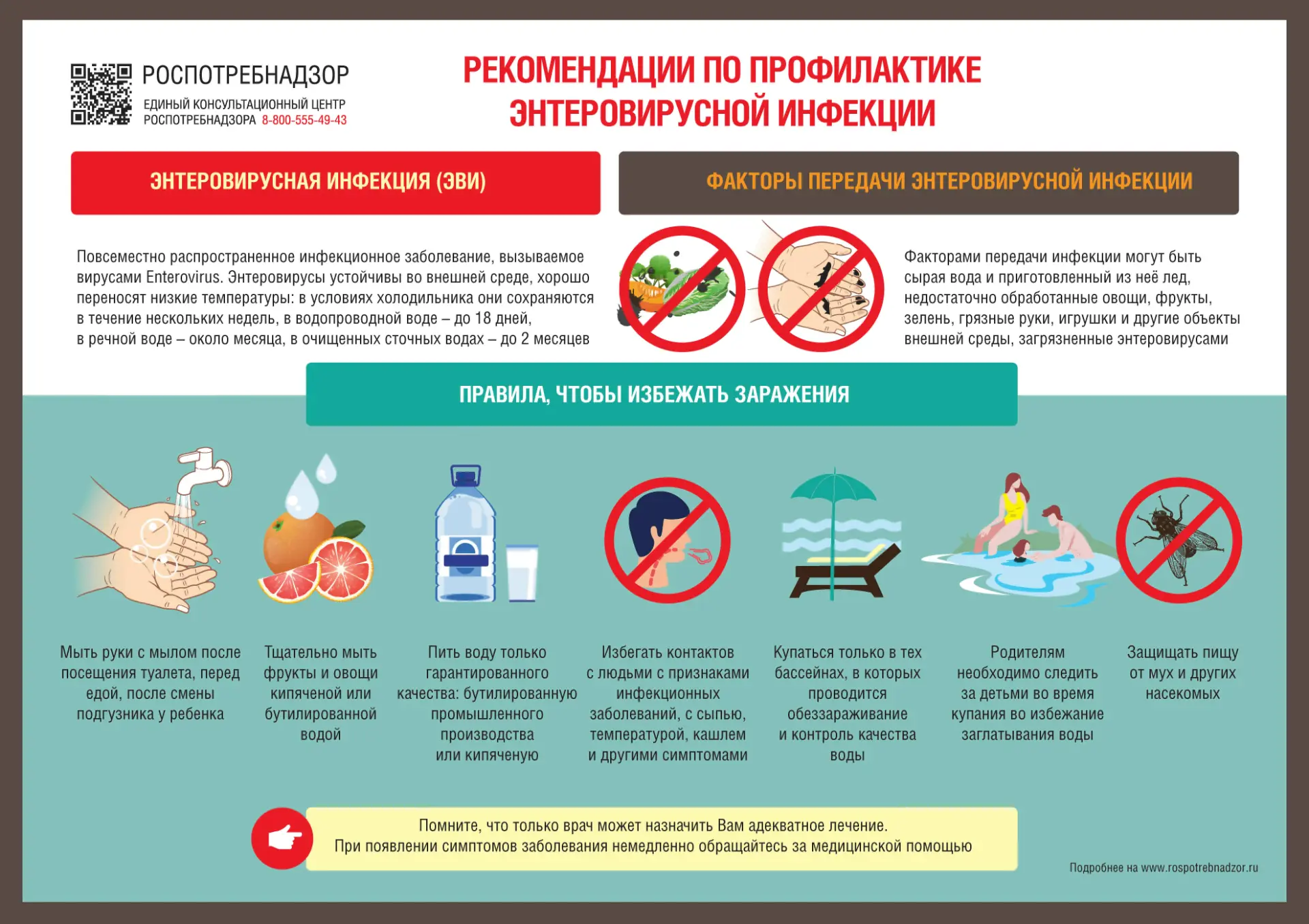 #санпросвет