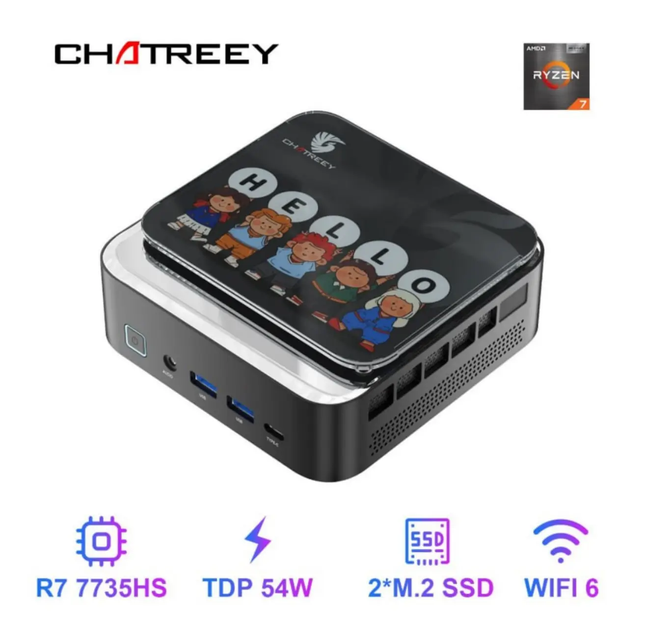 Мини-ПК Chatreey AN3P Mini PC R7 7735HS: