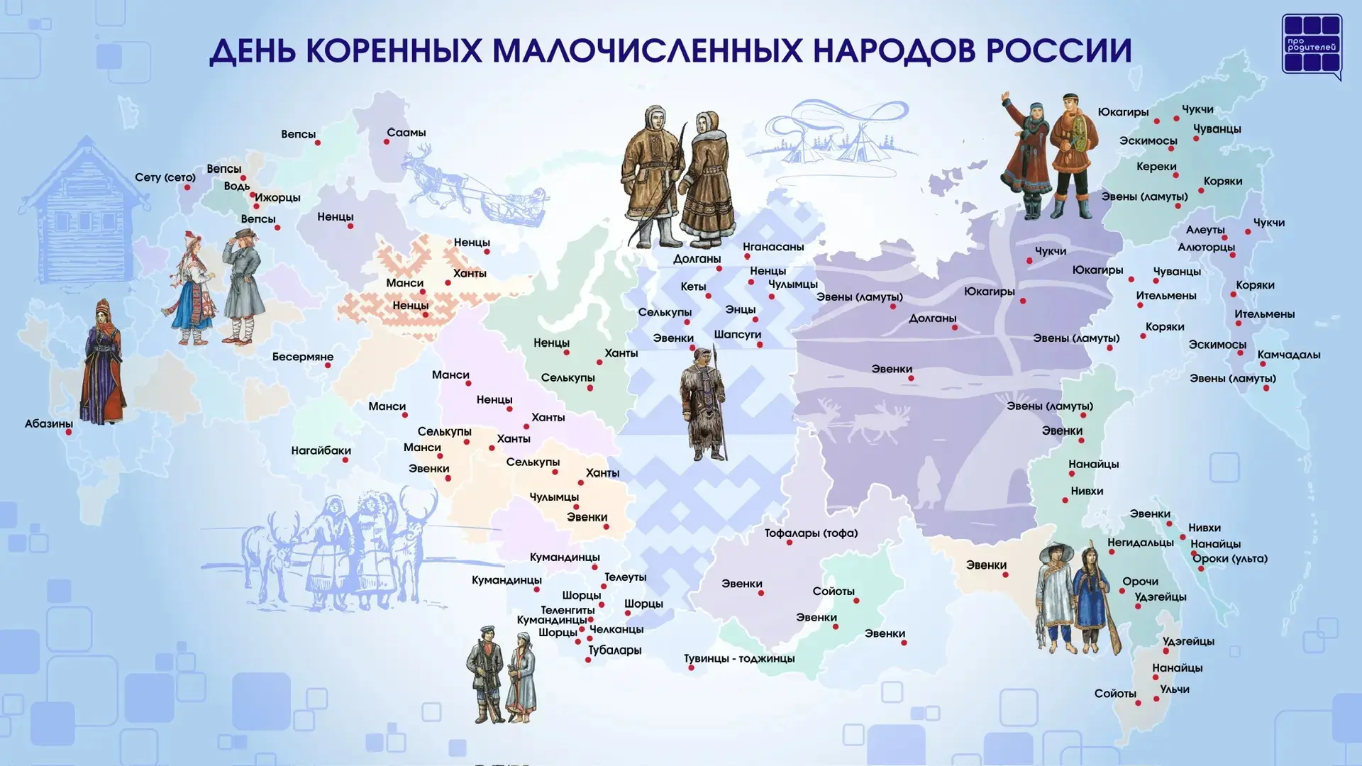 30 апреля — День коренных малочисленных народов России.