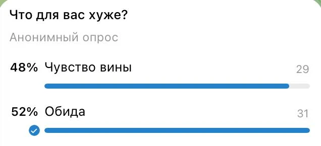 ЧУВСТВО ВИНЫ ИЛИ ОБИДА: ЧТО ХУЖЕ?