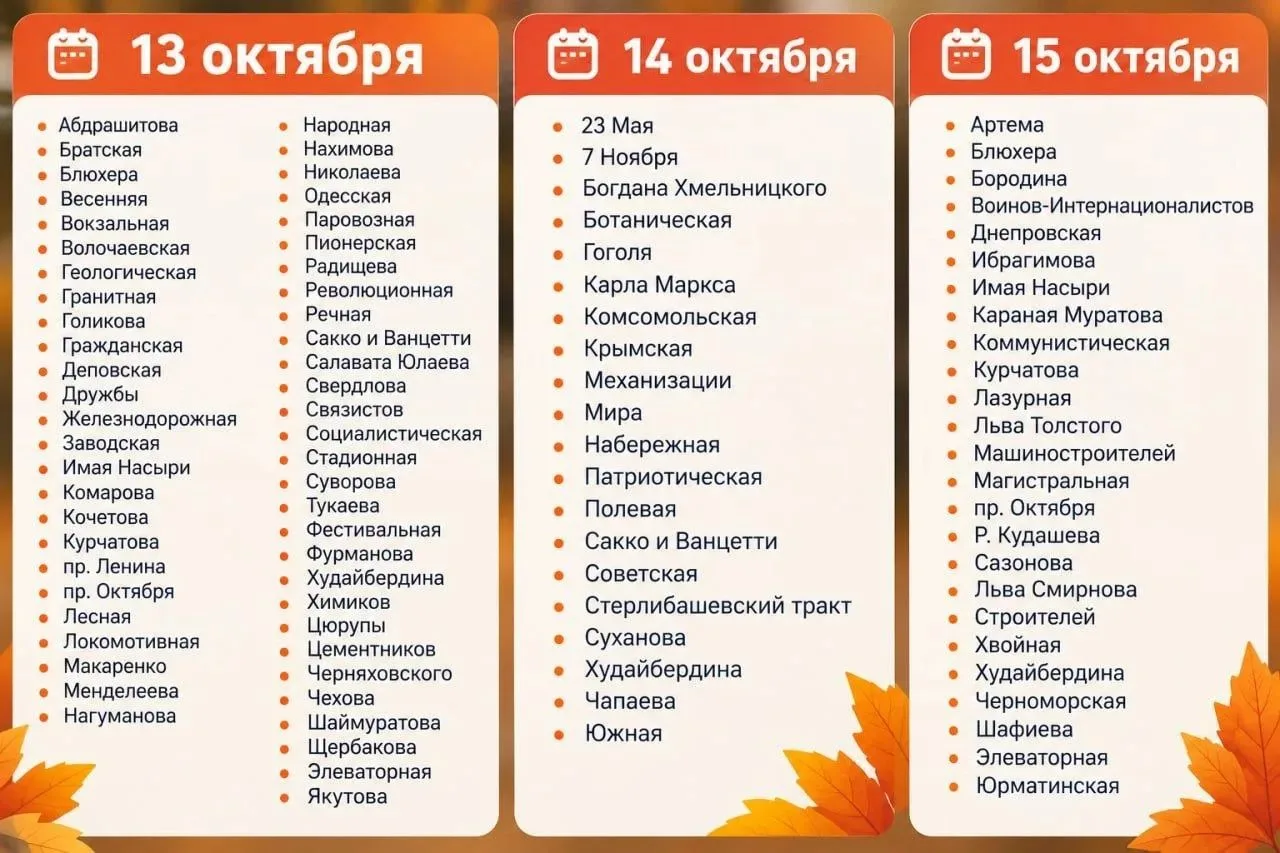 С 13 по 15 октября в Стерлитамаке пройдут испытания теплосетей максимальной температурой