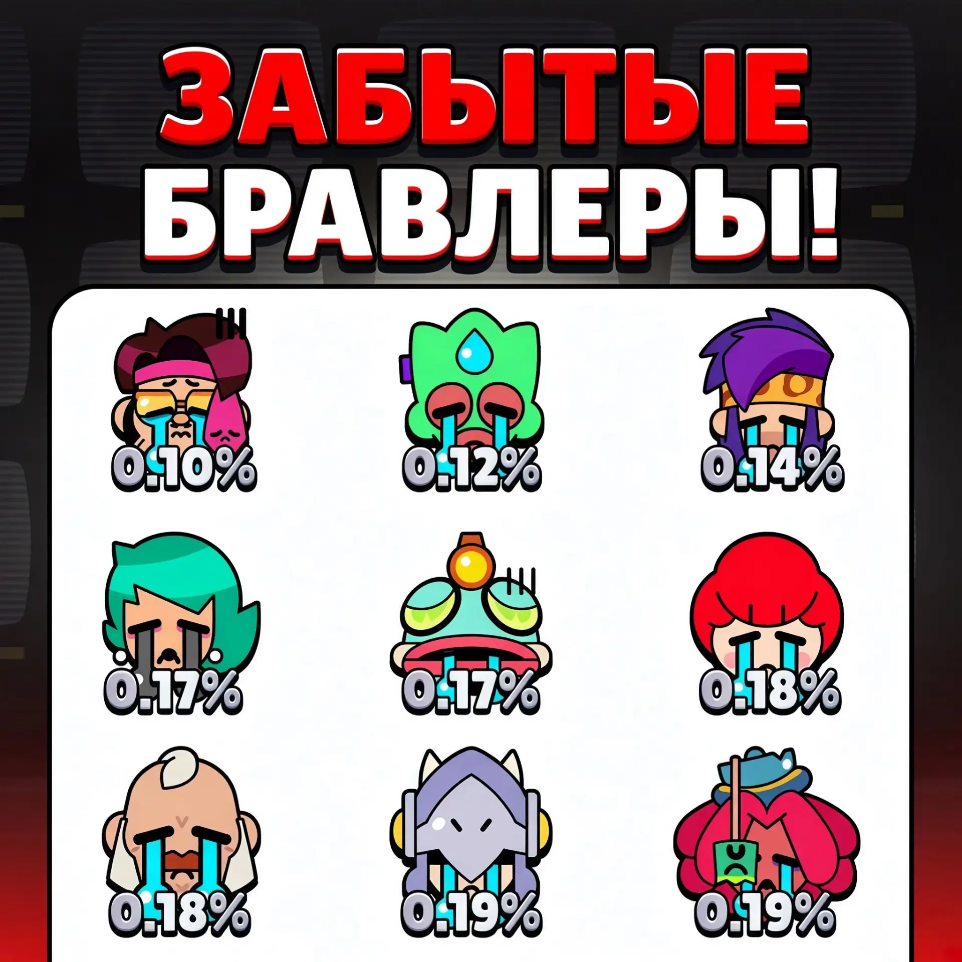 ⚡️ ИХ ПОЧТИ НЕ ИСПОЛЬЗУЮТ