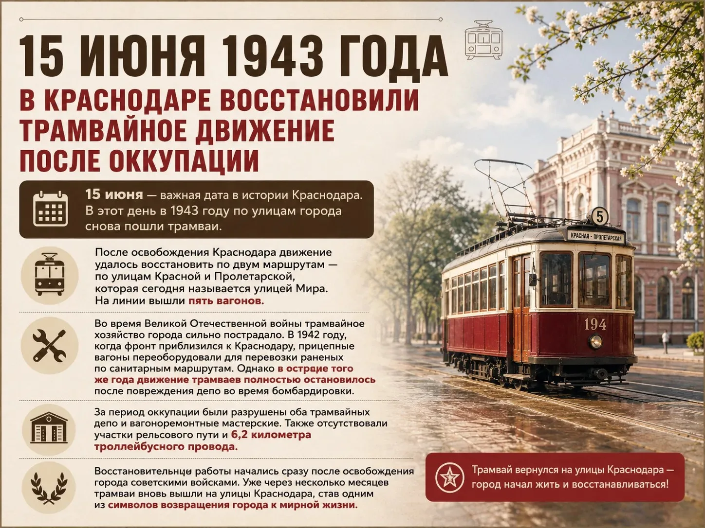 Историческая заметка: 15 июня 1943 года в Краснодаре восстановили трамвайное движение, разрушенное в