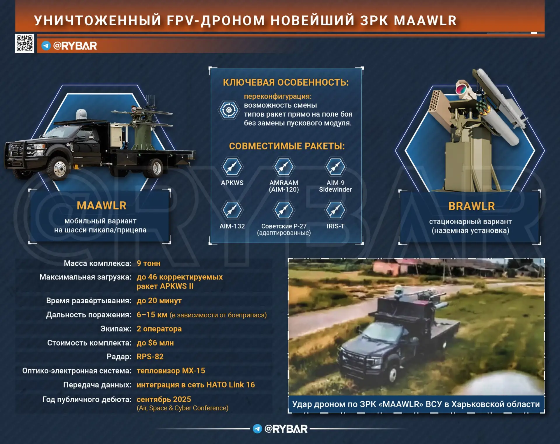 Новая техника – старые методы