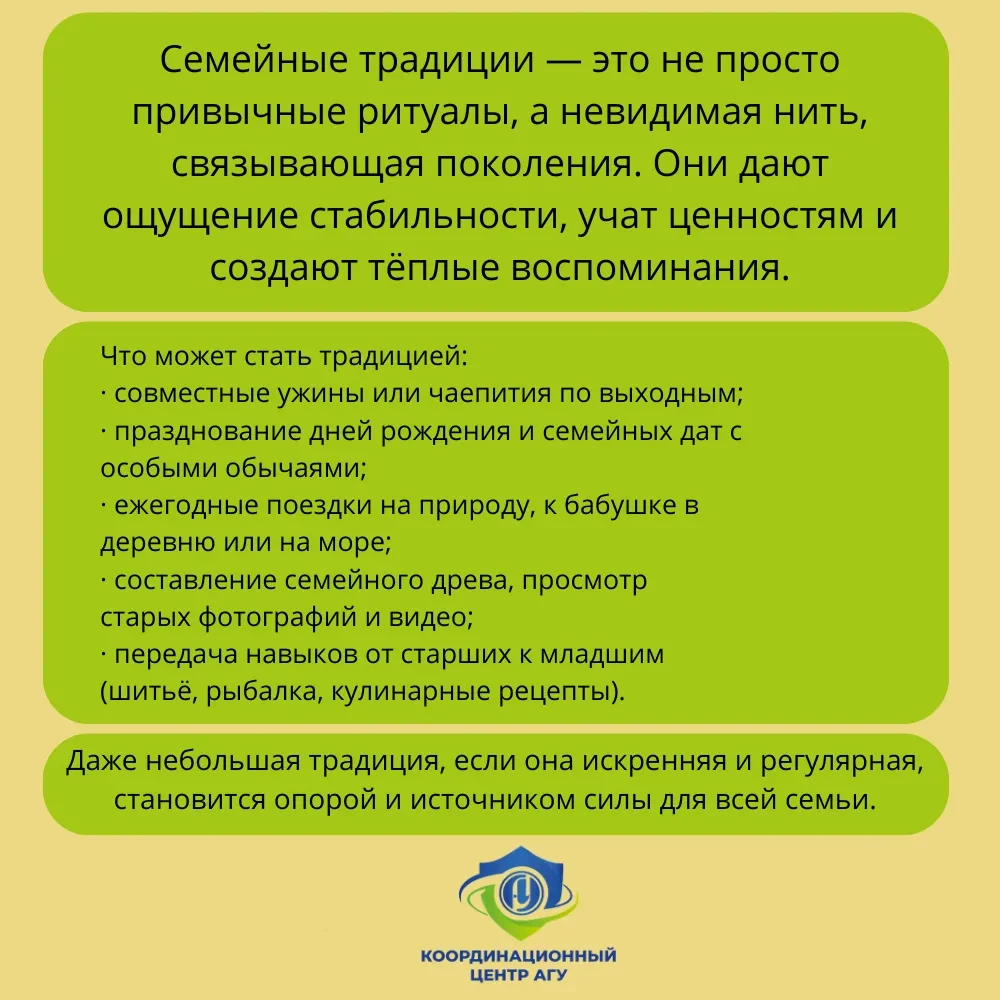 🙏 Семья — твой тыл: традиции и поддержка 

Семья — это твой надежный тыл, место, где тебя всегда по