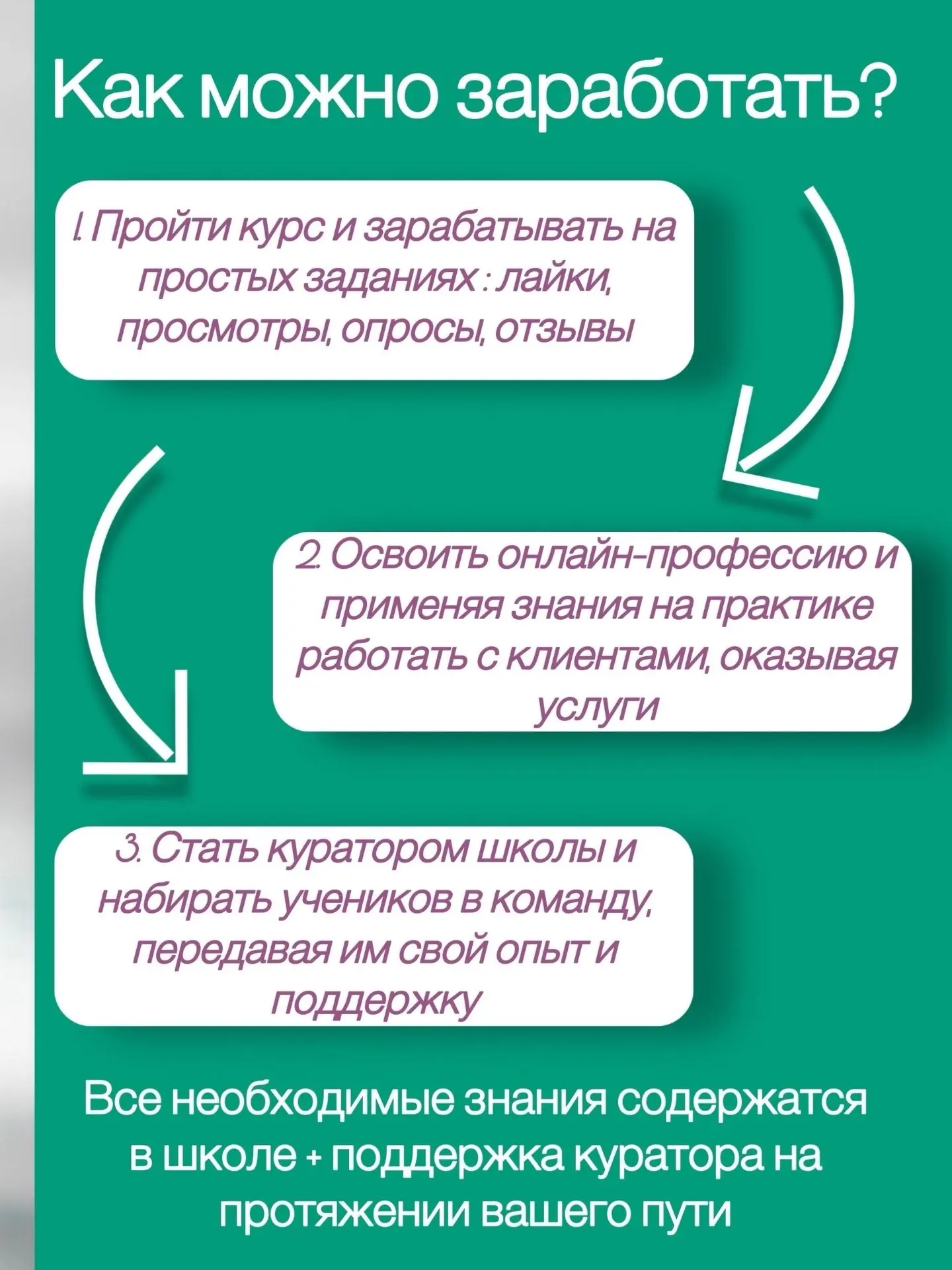 КАК НАЧАТЬ ЗАРАБАТЫВАТЬ ОНЛАЙН❓