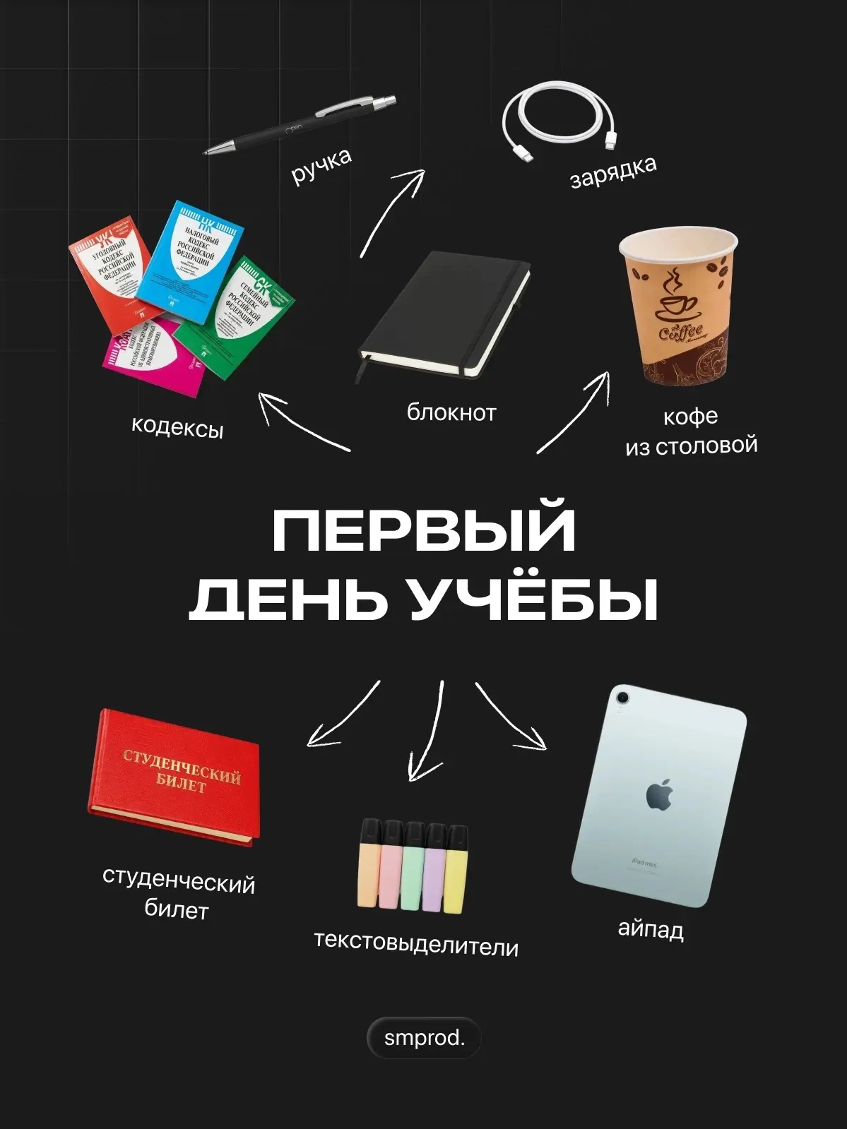 Самым главным ориентиром юриста является честность. Поэтому давай признаемся, какие вещи уже не найт