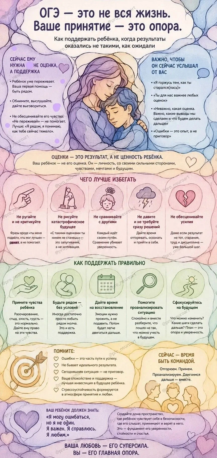 📚Получение первых оценок за ОГЭ — важный и волнительный этап как для подростка, так и ...