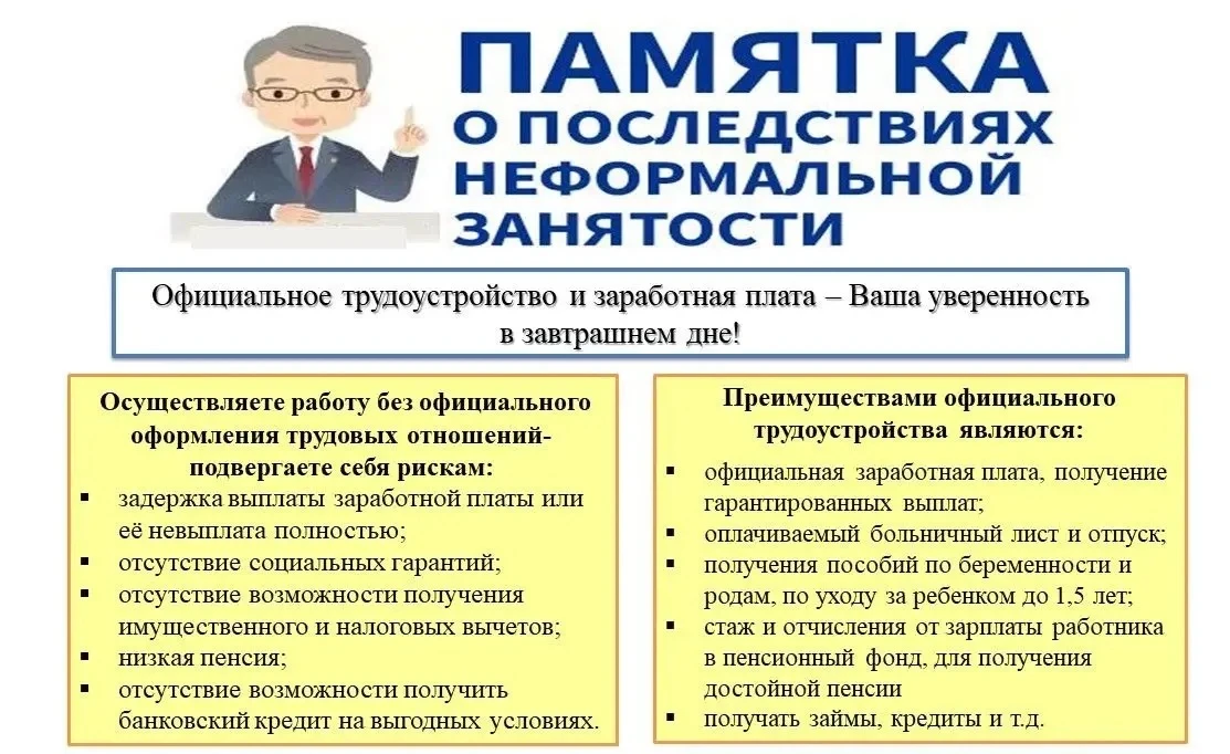 Официальное трудоустройство и заработная плата - Ваша уверенность в завтрашнем дне