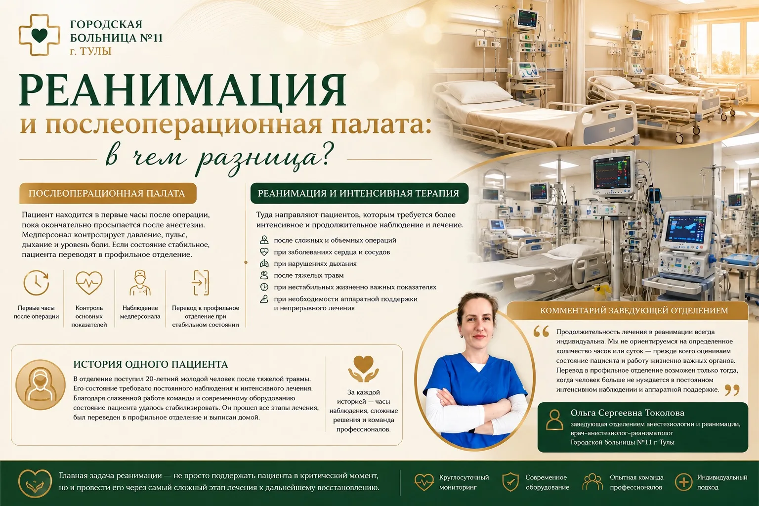 Реанимация и послеоперационная палата: в чем разница?