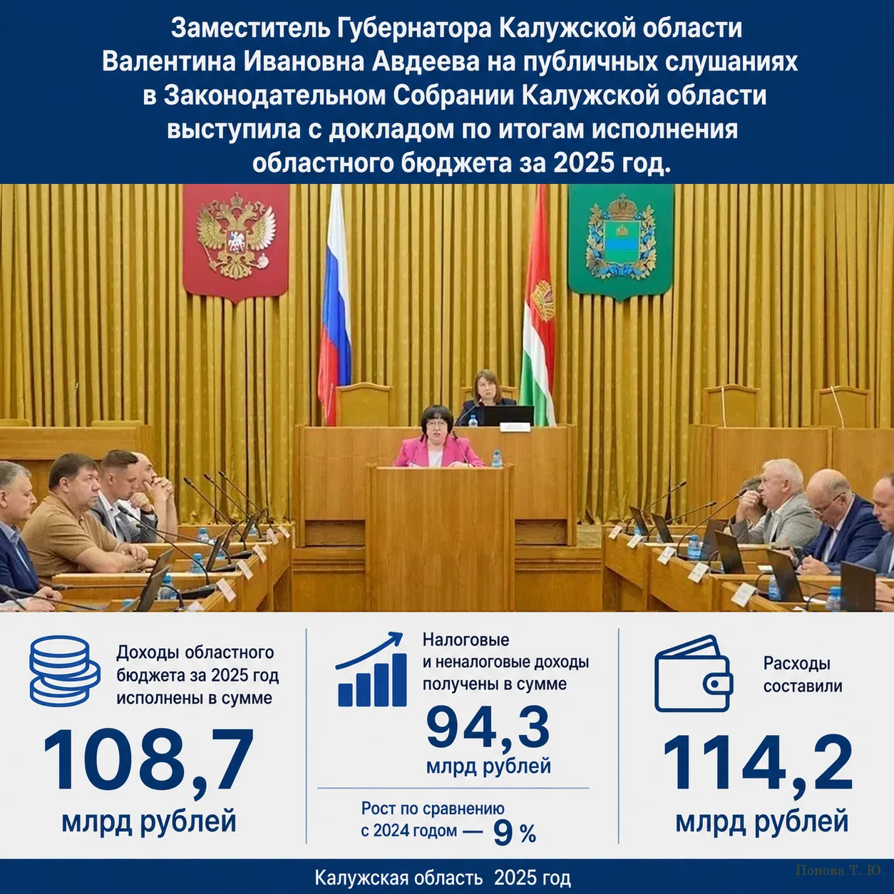 📊 Доклад по итогам исполнения областного бюджета за 2025 год