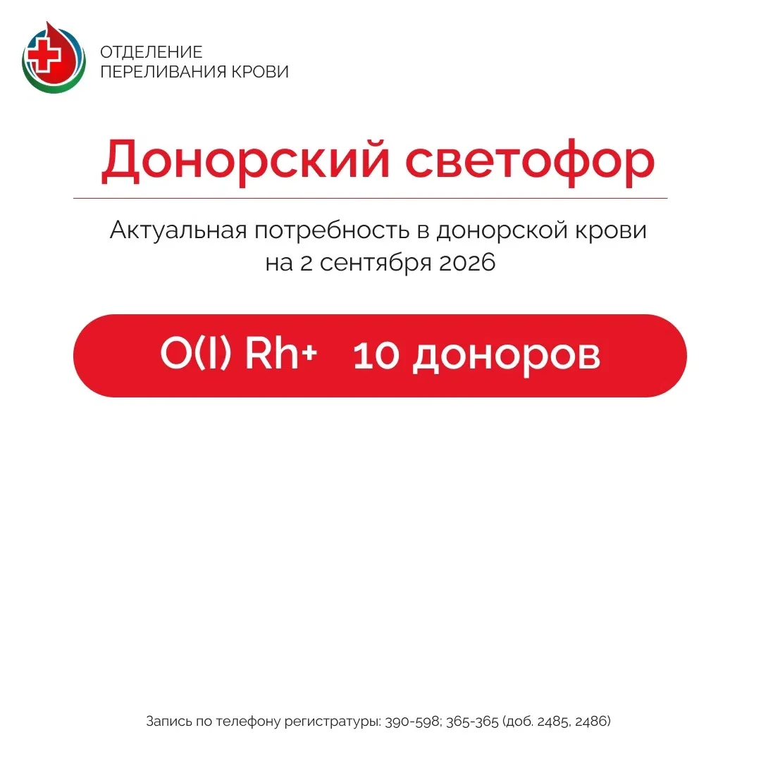 Донорский светофор
