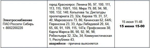 Причина неработающих светофоров — аварийное отключение света.

Согласно информации с сайта диспетчер