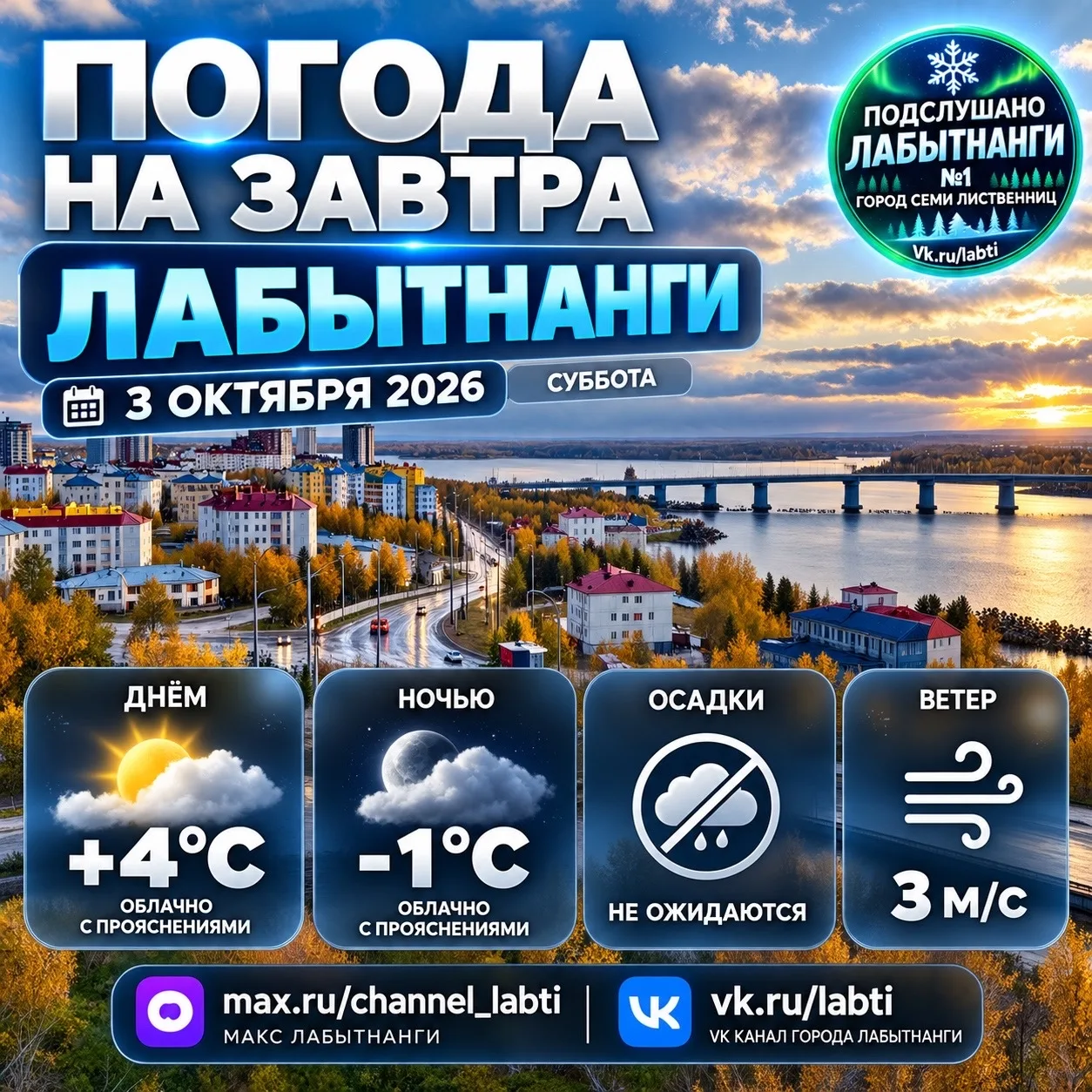 🌤️ Погода в Лабытнанги на завтра — 3 октября