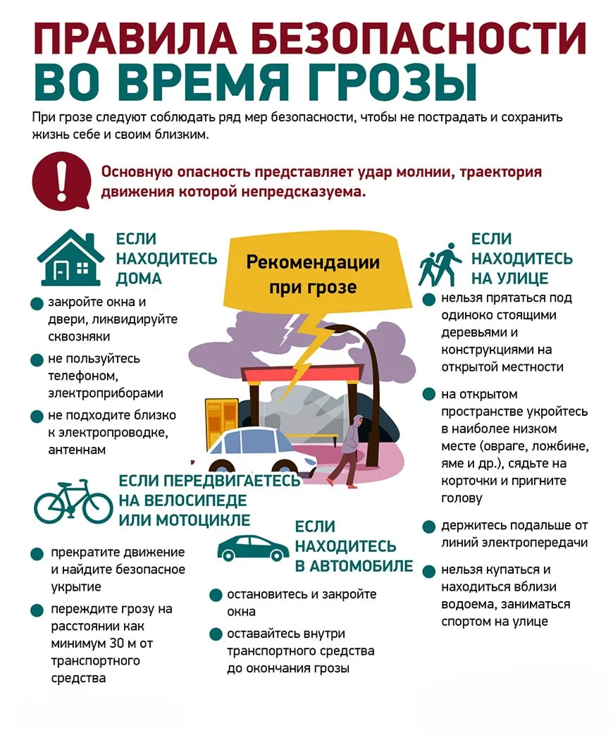 ⚡ И снова возможна гроза!