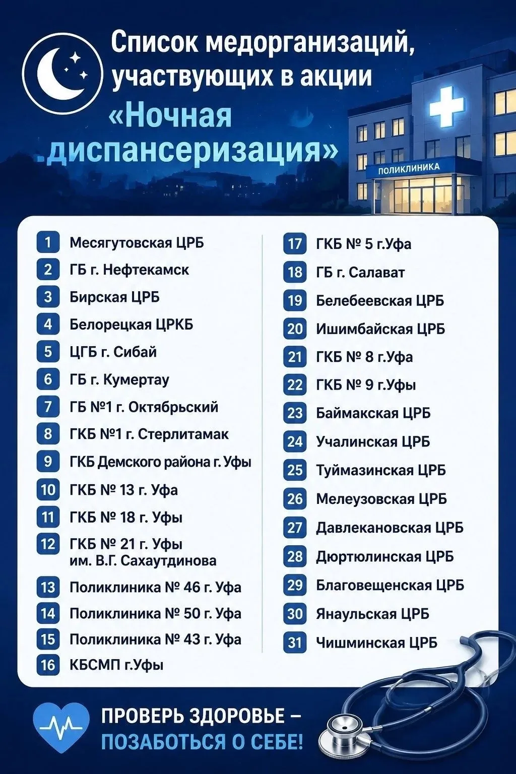 Медиа публикации