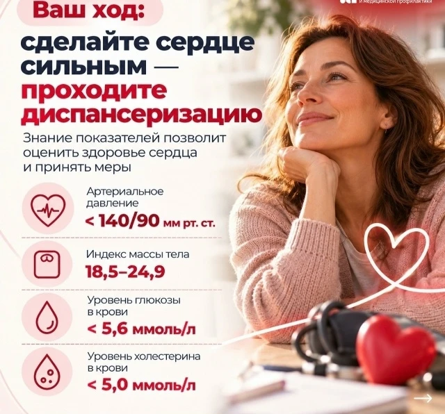 Неделя ответственного отношения к сердцу